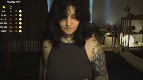 Snapshot of maymary_ chatting on 01-31-25, 11:13 Mary . online show from 01-31-25, 11:13