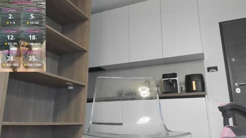 Megan online show from 01-20-25, 08:09