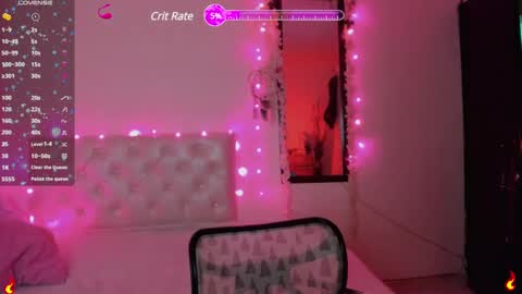 Megan rose online show from 02-26-25, 11:37