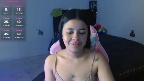 Snapshot of megan_ve chatting on 11-24-25, 01:49 Carolina online show from 11-24-25, 01:49