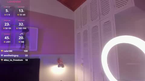 Jazmin  online show from 01-23-25, 09:50