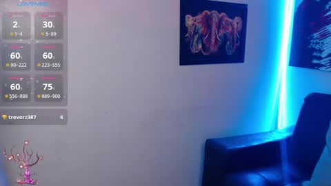 mel raise online show from 01-31-25, 04:47