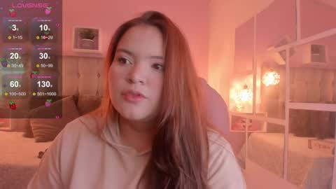 Melanie  online show from 10-05-25, 04:00