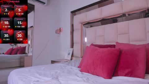 Snapshot of melaniee_joness chatting on 12-11-24, 06:09 melaniee_joness online show from 12-11-24, 06:09