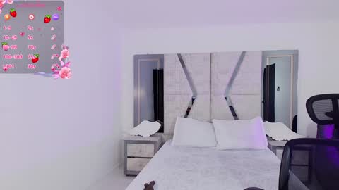 MelanyLuv online show from 01-11-25, 12:44