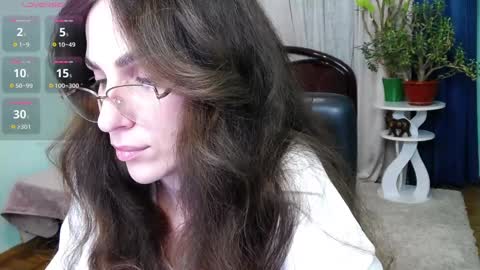 Melina online show from 12-07-24, 01:07