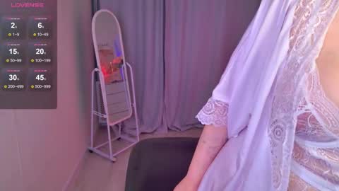 Melissa online show from 01-14-26, 06:08