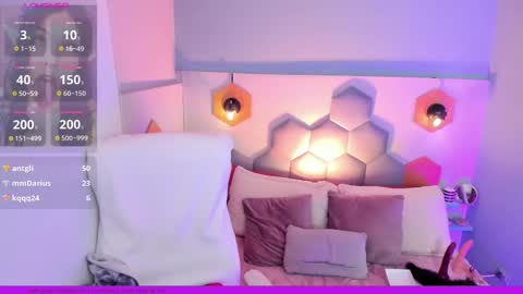 Snapshot of melissa_koster chatting on 02-22-25, 11:35 Melissa 3 online show from 02-22-25, 11:35