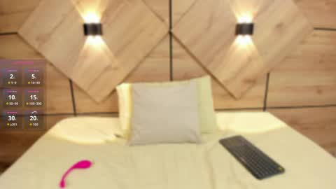  M e l i s s a  online show from 04-19-26, 03:55