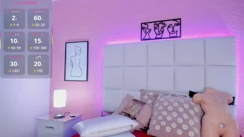 MELODDY PARKERR online show from 04-02-26, 05:27