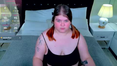 Snapshot of mia_of_your_dreams chatting on 10-01-25, 05:52 Sweet Mia online show from 10-01-25, 05:52