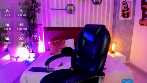 Mia Connor online show from 11-01-25, 07:49