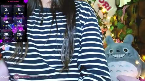 Midori 7u7 online show from 01-21-25, 11:45