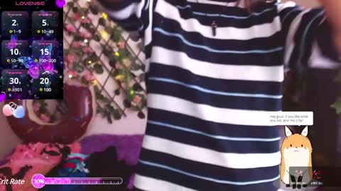 Midori 7u7 online show from 01-22-25, 02:24