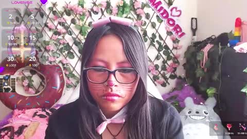 Midori 7u7 online show from 01-29-25, 09:28