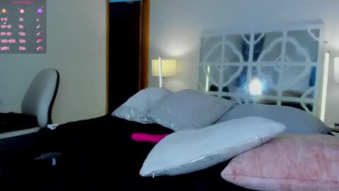 Mikaela blondie bigass online show from 01-05-26, 05:27