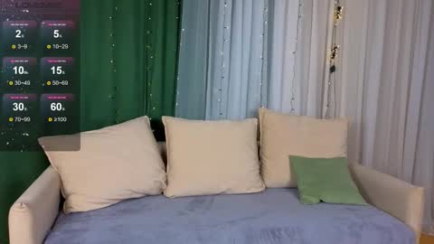 Rosie online show from 02-21-26, 05:03