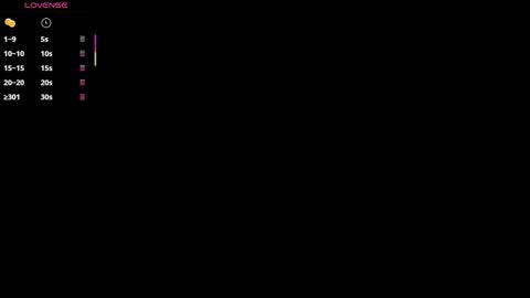Allison online show from 09-30-25, 11:04