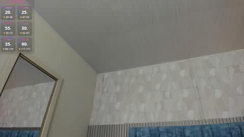 Snapshot of miss__sammy chatting on 02-05-26, 11:26 Samantha Cruz online show from 02-05-26, 11:26