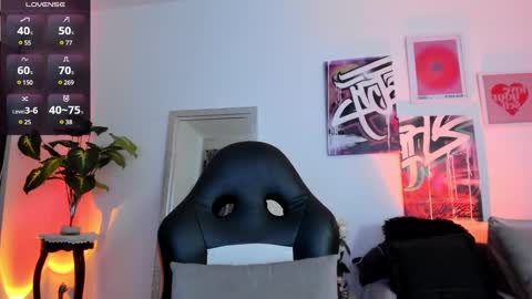 Snapshot of misshuntt3rs chatting on 01-30-25, 03:33 Annie online show from 01-30-25, 03:33