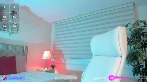 Nataly Rivas online show from 01-15-25, 11:32