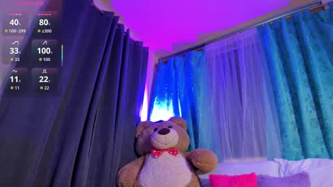 Snapshot of moll1e_ chatting on 12-21-25, 09:22 M o L l i E online show from 12-21-25, 09:22