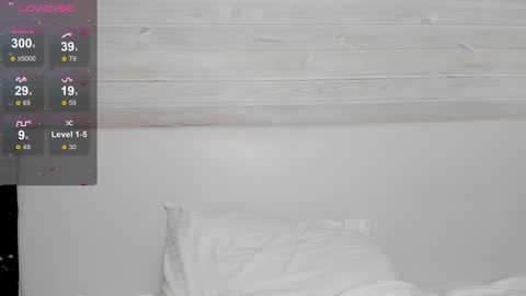 Molly Hunt online show from 02-03-25, 04:25