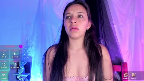 Snapshot of mollylewis18 chatting on 01-20-25, 11:54 New girl Emily Valentina Michelle online show from 01-20-25, 11:54