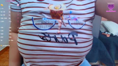 Snapshot of mommyissuess_ chatting on 01-20-25, 10:48 Daphne online show from 01-20-25, 10:48