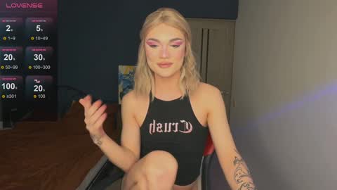 Snapshot of my_muse chatting on 03-01-25, 07:59 Sandra Muse online show from 03-01-25, 07:59