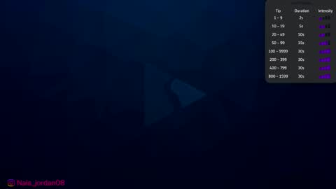 N A L A  NEW instagram nala jordan08 online show from 02-04-26, 10:54