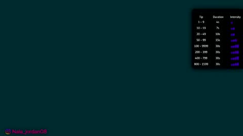 N A L A  NEW instagram nala jordan08 online show from 02-18-26, 01:07