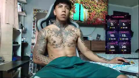 Nickhot0609 online show from 01-19-26, 03:49