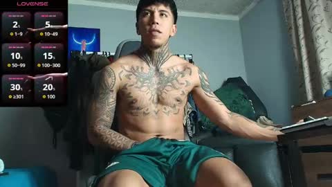 Nickhot0609 online show from 04-20-26, 04:26