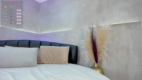 Nicol Lopez online show from 01-25-25, 11:11