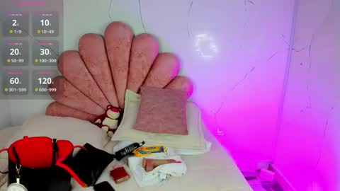 Snapshot of niickyjones chatting on 03-14-26, 05:35 Anni online show from 03-14-26, 05:35