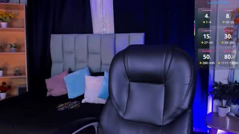 Noah  online show from 09-20-25, 03:29