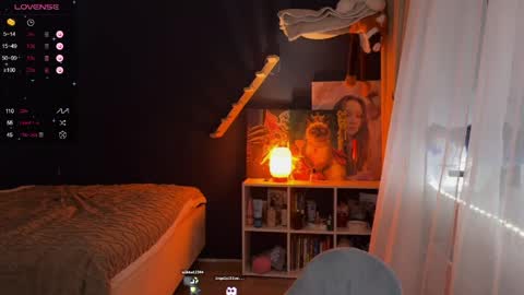 Sun or Luna online show from 04-14-26, 08:37