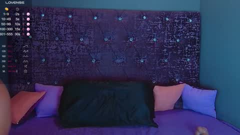 Snapshot of norabigas chatting on 01-14-25, 02:50 Nora online show from 01-14-25, 02:50