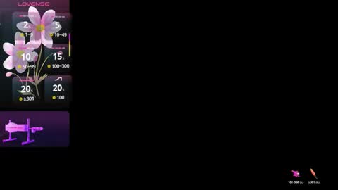 Snapshot of obsessions_of_lua chatting on 11-13-25, 04:33 Lua bohareal online show from 11-13-25, 04:33