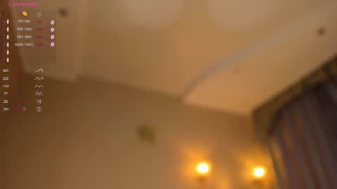 Lynna online show from 01-26-25, 04:20