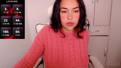 Jane online show from 02-15-25, 04:45