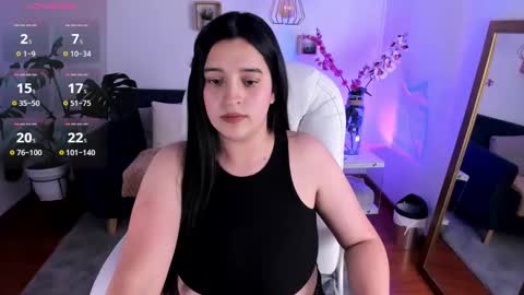 Snapshot of pamela_cheverry chatting on 01-28-25, 07:43 Pamela online show from 01-28-25, 07:43