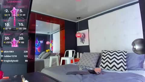 ---Pandora--- online show from 01-20-25, 03:50