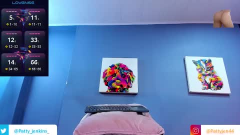 Snapshot of patty_jenkinss chatting on 09-09-25, 04:45 Hi Pvt open Moans from lovense tell me Fav 113366 Especial level 33 online show from 09-09-25, 04:45