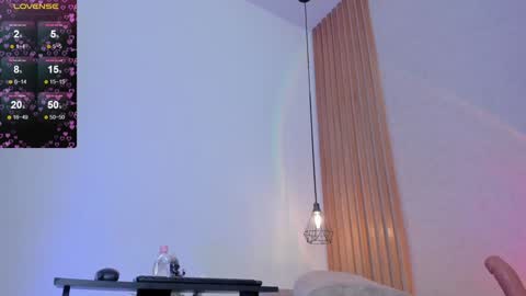 Snapshot of pawggirl18 chatting on 01-20-25, 04:34 Dani online show from 01-20-25, 04:34