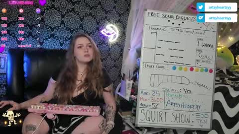 Snapshot of pawggoddess778 chatting on 12-10-24, 01:54 ArtsyHeartsyy online show from 12-10-24, 01:54