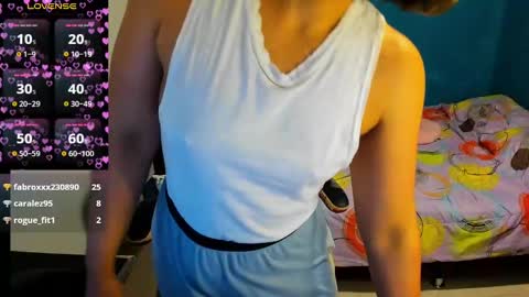 Tangerine Penaut online show from 03-12-25, 03:02