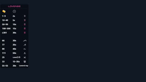 Mary online show from 11-30-25, 03:05