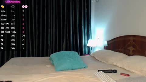 Snapshot of pervjuly chatting on 12-19-24, 06:23 im Ju PVT IS OPEN -- LUSH IS ON online show from 12-19-24, 06:23